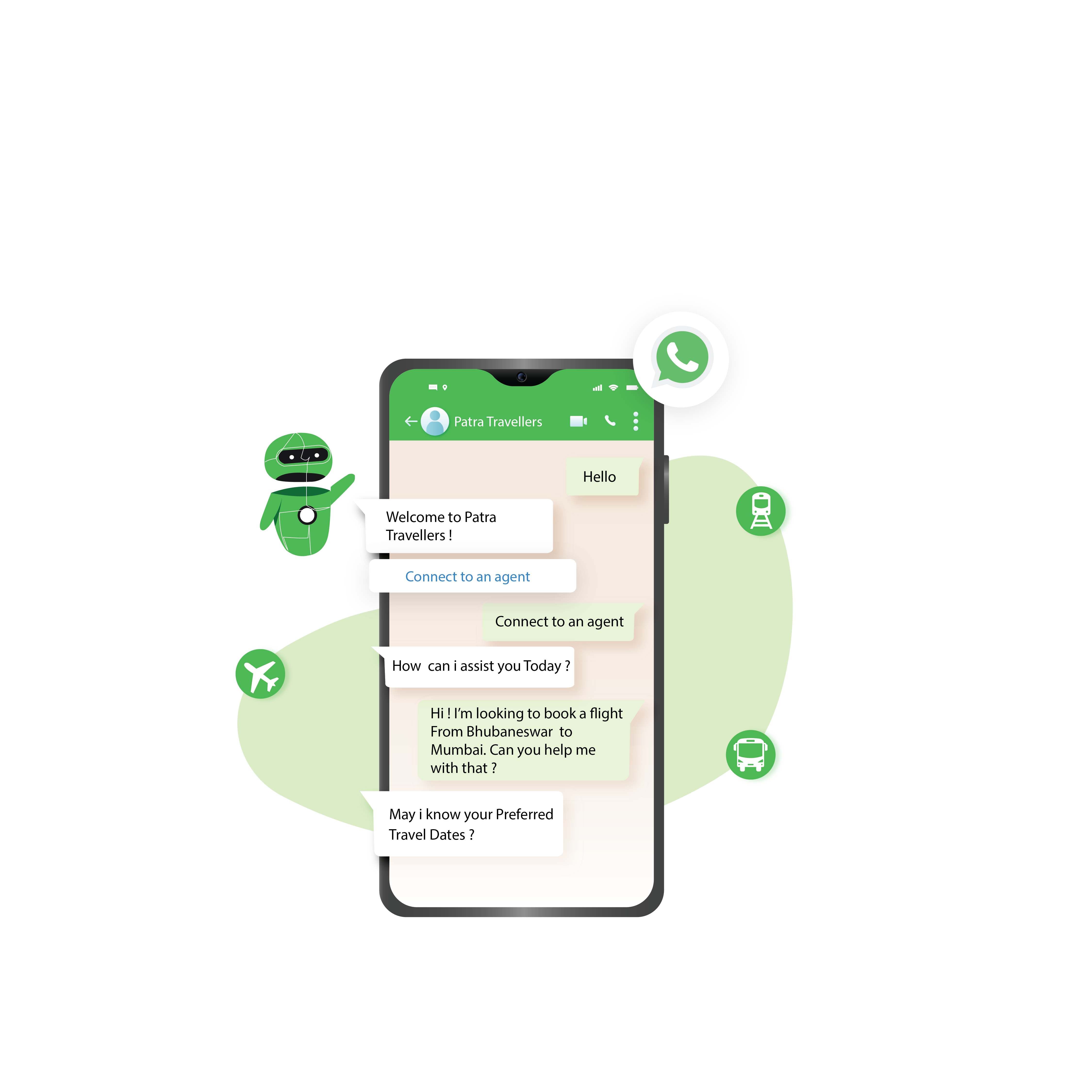 Responsive Image